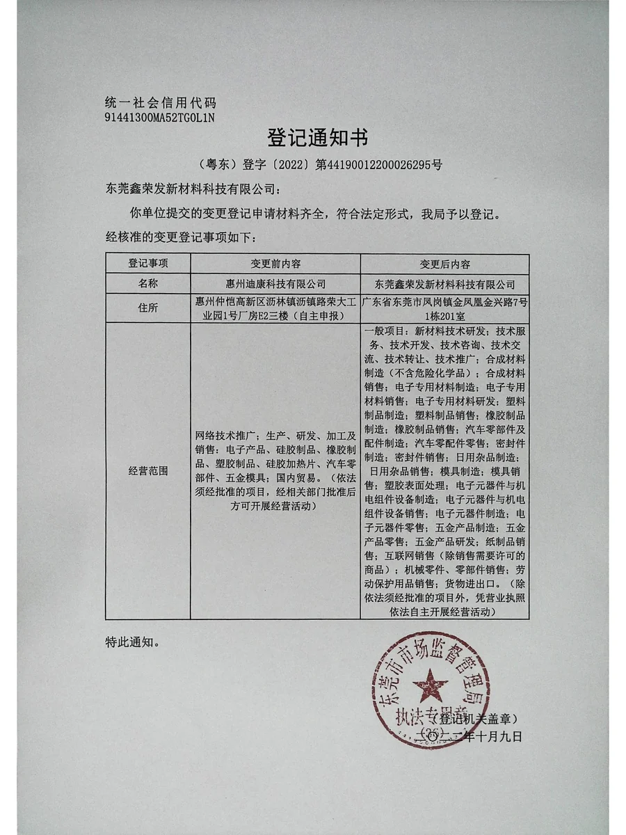 2022 registration notice recording the company’s change of name and address